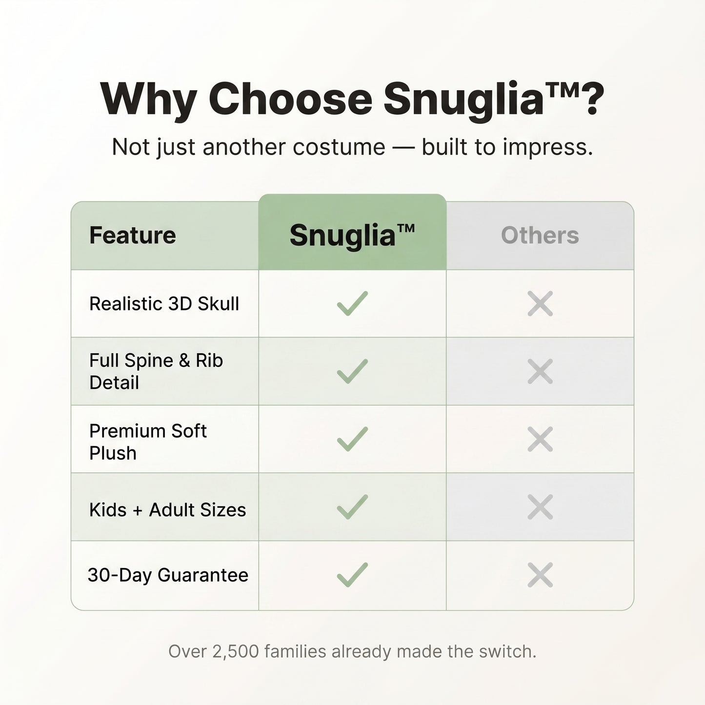 Snuglia™ Cozy Dino