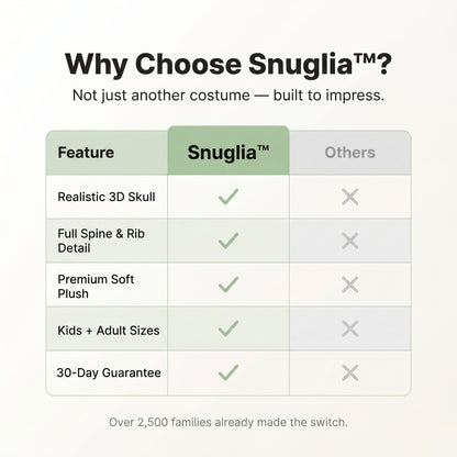 Snuglia™ Cozy Dino